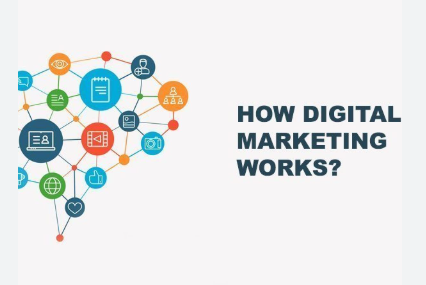 Who is the Best Digital Service Provider in Kishangarh?