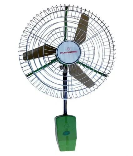 Top Industrial Fans Manufacturers in India Energy-Efficient HVLS Fans