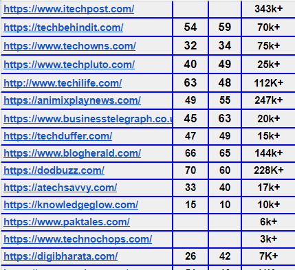 Hướng dẫn sử dụng website xem phim an toàn