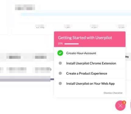 Interactive Walkthroughs in 2021: The Ultimate Guide for SaaS