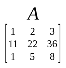 Part 11 Row Space Column Space and Null Space by Avnish