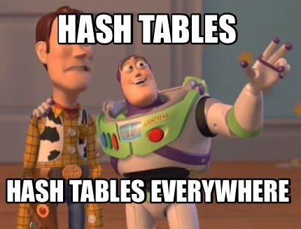 Demystifying Hash Tables: Understanding the Inner Workings of This Key ...