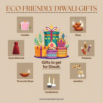 Top Eco-Friendly Diwali Gifts in India