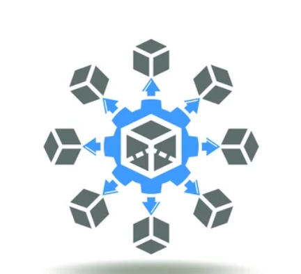 Aggregator Desing Pattern in Microservices | by Thanuja Dissanayake ...