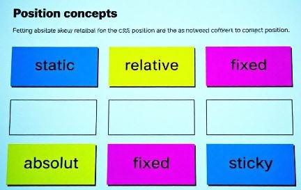 A Comprehensive Guide to CSS Positioning | by Muhammad Hashir | Medium