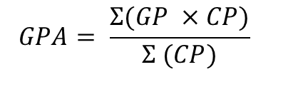 How Cumulative GPA is Calculated for UPNG Transcripts