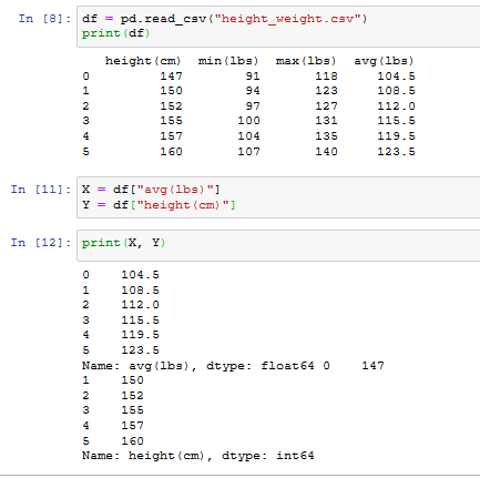 Day4: Basic Machine Learning Concepts 1 | by Rishabh Umrao | Analytics ...