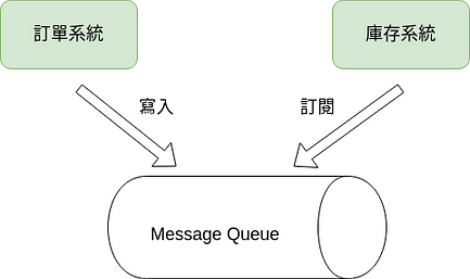 raw-image
