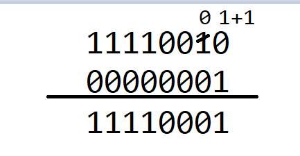 Finding position of first least significant non-zero bit in Binary ...