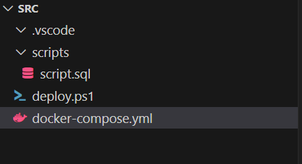 Deploy database script to PostgreSQL docker image automatically using a ...