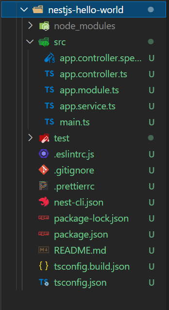 Project Structure