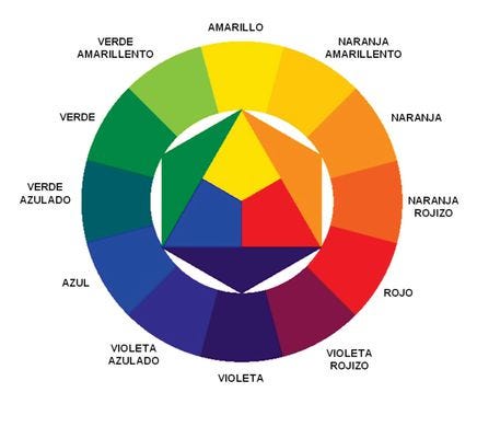 Relatividad del color. Las características del color sirven… | by Renata  Fabiola Marruffo Vallas | Medium