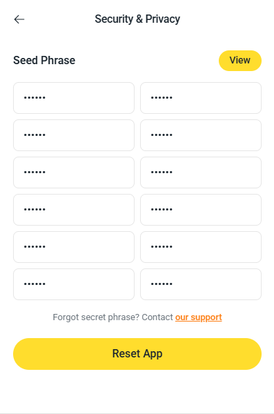 User control graphic