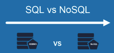 A Quick run through amazon DynamoDB | by Vivek Gupta | Towards AWS