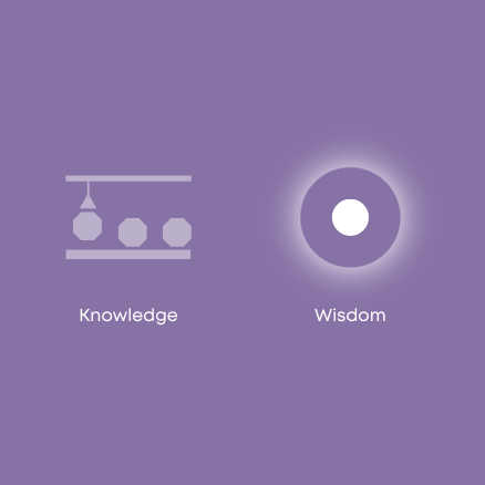 The Path to Wisdom: Understanding the difference between Wisdom and ...