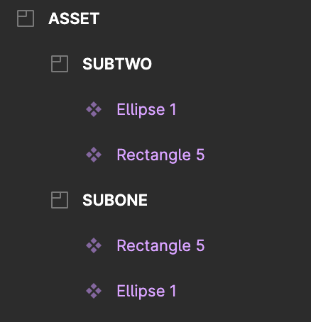 One section with two subsections, inside each sub section are two components each.