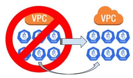 graphical version of the blog title