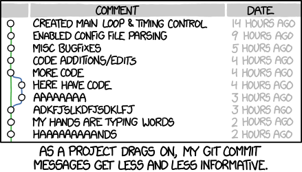 ¿Cómo estás escribiendo el mensaje de “commit”? | by Gino Ramírez ...