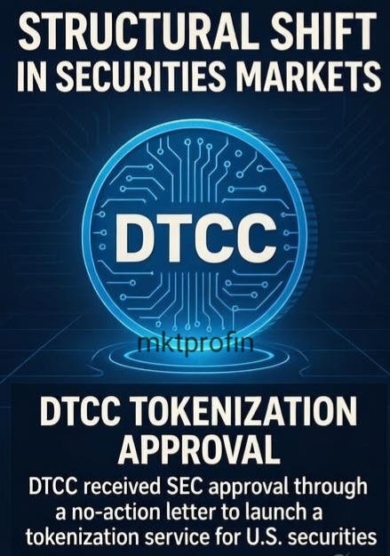 DTCC Tokenization Approval Signals a Structural Shift in Securities Markets