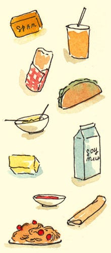 Sf_restaurants_student