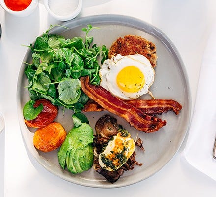 Ditch the Carbs, Embrace the Fat: Your Guide to Conquering the Keto