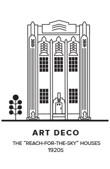 Art Deco: the “reach-for-the-sky” houses (1920s). Drawing of a tall, decorated art deco buidling.
