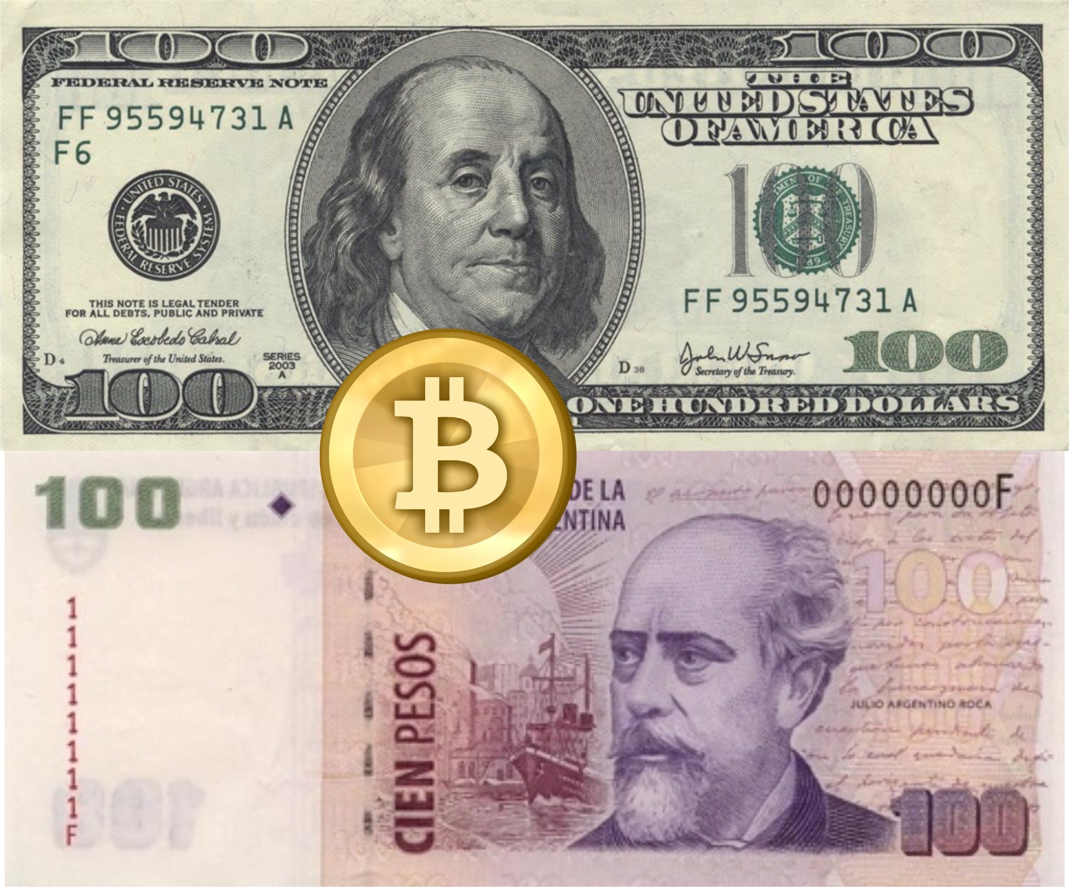 Bitcoin and the Dólar Blue in Argentina | by James Downer | Medium