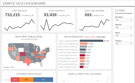 Tableau and Python. Having spent over three decades in live… | by ...