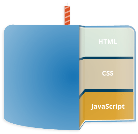 Learn JavaScript Day 1…. >>First question is what is JavaScript? | by ...
