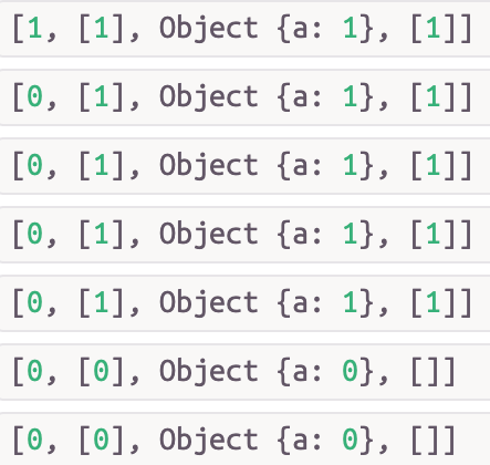 Syntax and Data Structures of ES6: Logical Operators, Array.prototype ...