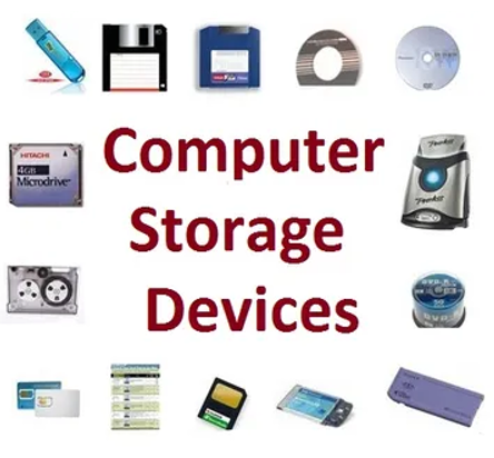 Computer storage device. In the past, people stored data in… | by  Kavindyasuvini | Medium