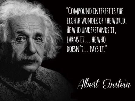 Einstein's 8th wonder of world — Compounding, as applied in Life | by ...