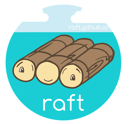 The Backbone of Trust: A Deep Dive into Consensus Algorithms