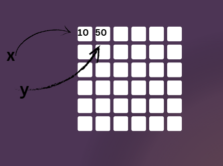 Memory, Objects, and References. Behind the Scenes in Python Memory ...