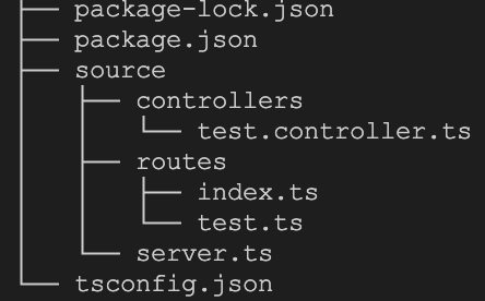 How to Create a Simple REST API Using TypeScript And NodeJs | by yslee ...
