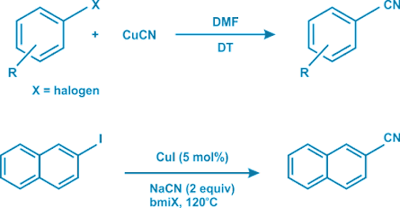 Cyanation — Contract Manufacturing & Custom Synthesis: Transforming Organic  Chemistry | by Ganesh Remedies | Medium