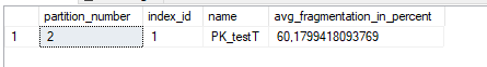 Store time-series data in MS SQL