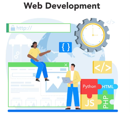 How To Choose The Right Web Development Framework? - Branddiaries - Medium