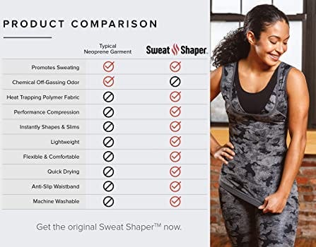 Sweat Shaper Women's Premium Workout Tank Top Slimming Polymer
