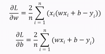 How to implement linear regression algorithm in Python | by Yi Zhang ...