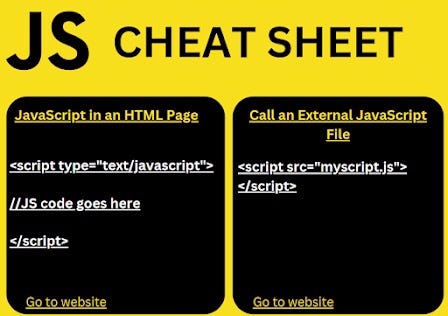 Download a complete JavaScript Cheat Sheet (PDF) | by Elliot | Medium