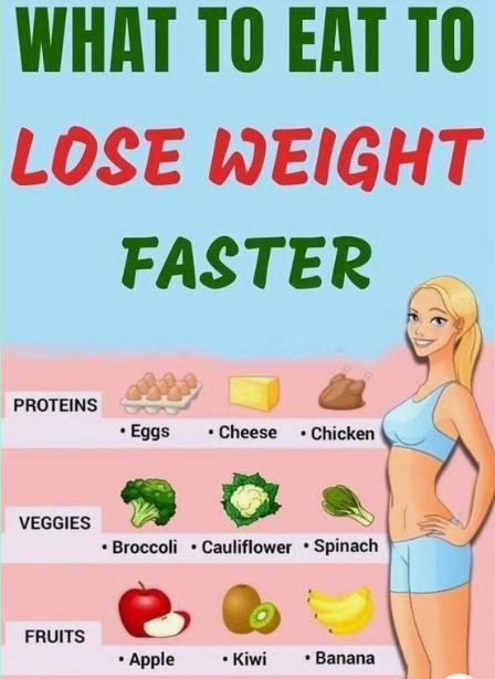 Fast Weight Loss: Steps to Lose Weight in a Week