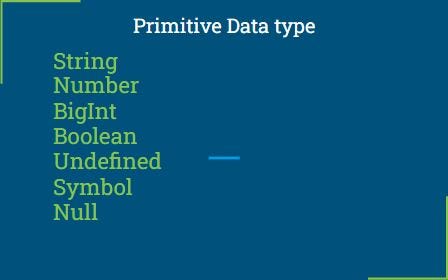 Primitive and Non-primitive data types in JavaScript | by Ck | Medium