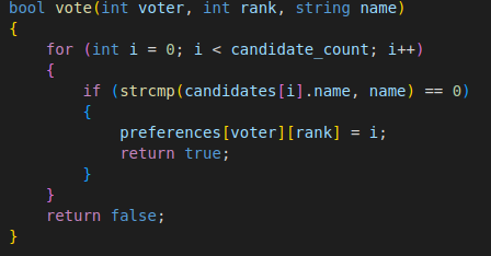 CS50 Runoff - Vipin Sharma - Medium