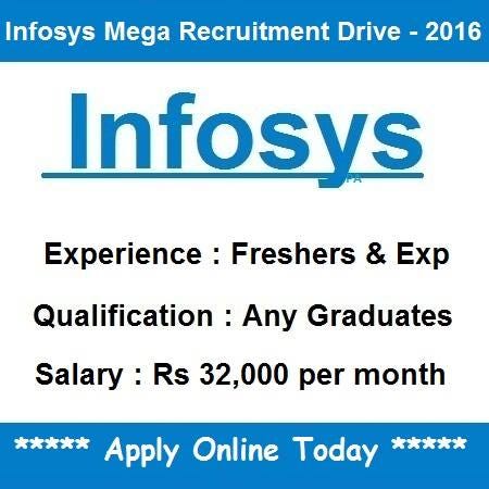 INFOSYS New Walk-In Interviews || Apply Mode : Online | by