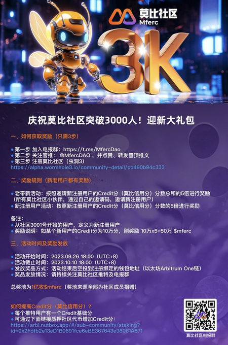 Wormhole3 | 庆祝莫比社区突破3000人！迎新大礼包活动！🎉😍🍔