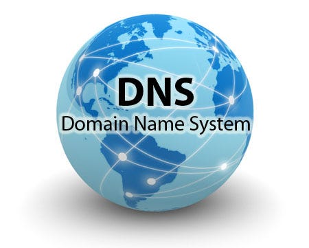 DNS Server Configuration on CentOS | by Nimasha Arambepola | Medium