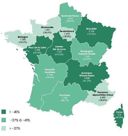 Défaillance des entreprises : emploi menacés et liquidations judiciaires