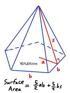 Surface Area of a Regular Pentagonal Pyramid | by Neal Battaglia