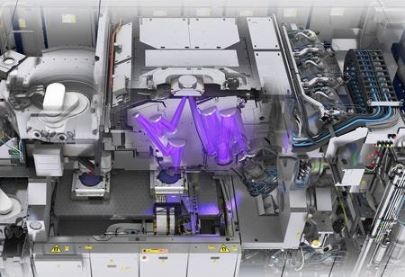 Euv Lithography Power Semiconductors By Emma Elice Technology 
